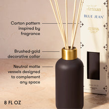 A matte dark charcoal reed diffuser bottle with a brushed gold collar and natural reed sticks, shown next to its packaging box. The image includes text callouts describing the product features and design.