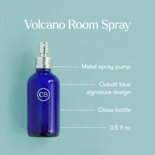 Room spray on blue background with key callouts
