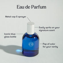 Blue eau de parfum bottle with features labeled on a light gray background