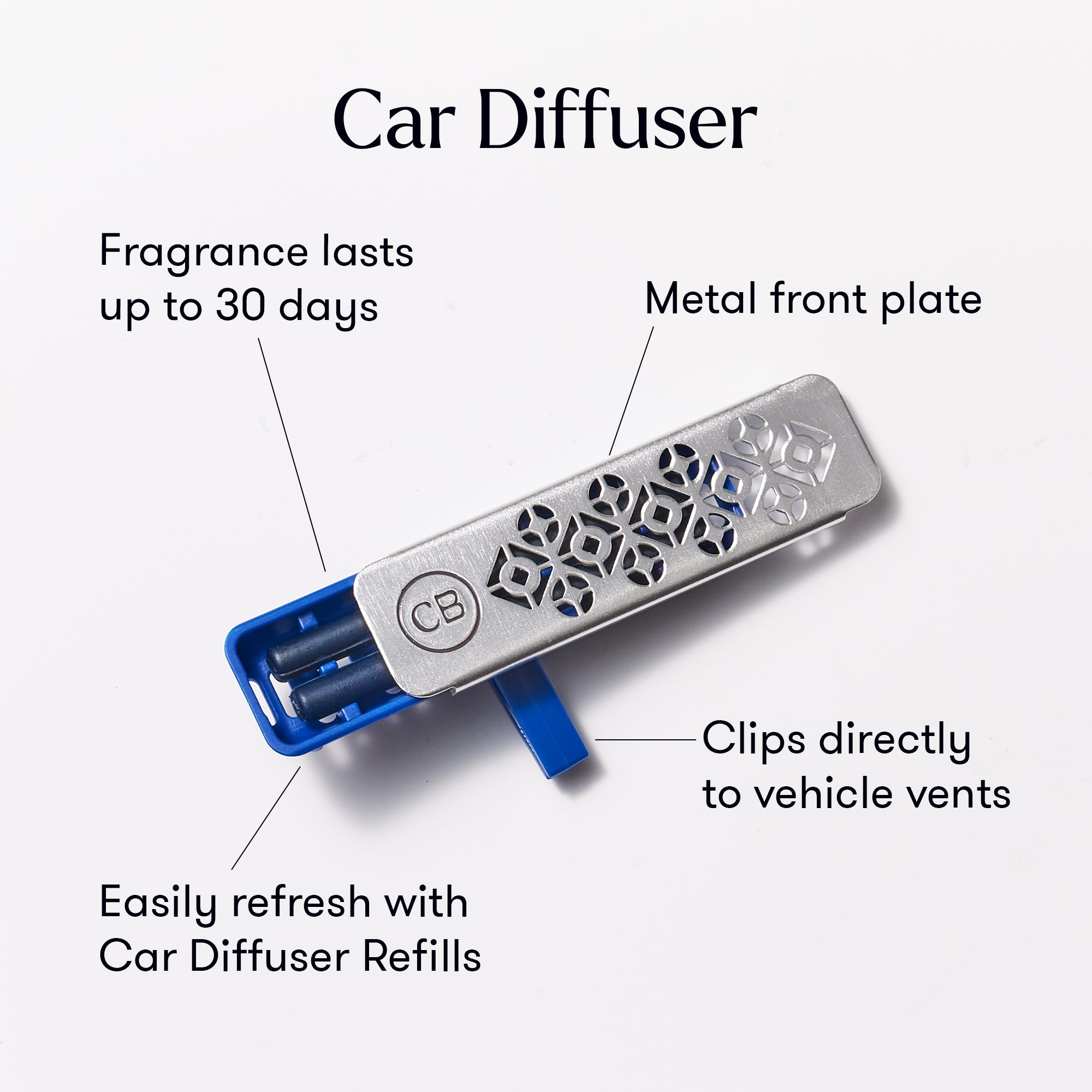 Car diffuser with features highlighted on a white background